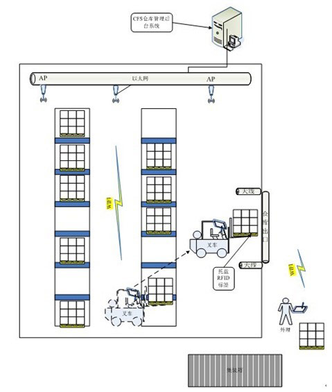 在线测径仪高质量生产的利器|开云电竞app下载安装(图1) 开云电竞